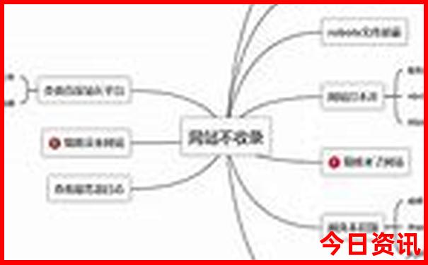 福建白水洋景区在哪里