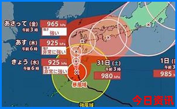 北戴河旅游景点有哪些